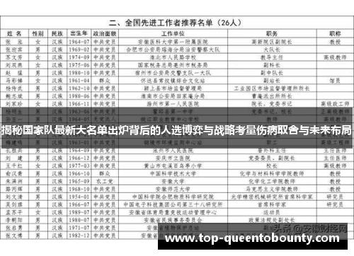 揭秘国家队最新大名单出炉背后的人选博弈与战略考量伤病取舍与未来布局