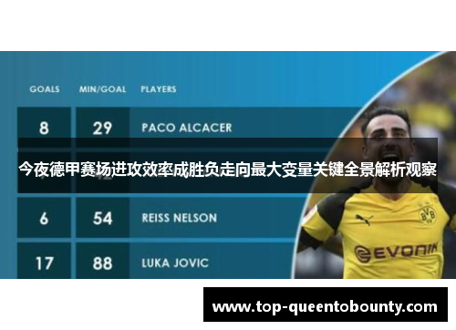 今夜德甲赛场进攻效率成胜负走向最大变量关键全景解析观察