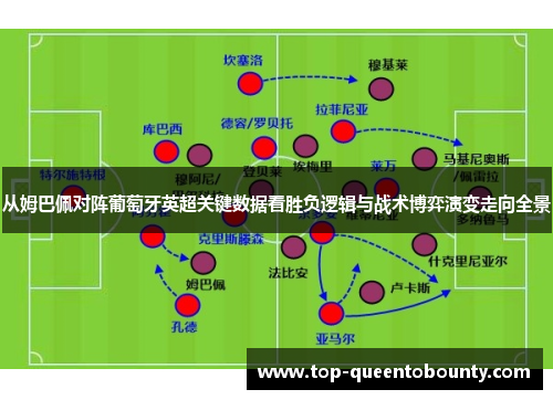 从姆巴佩对阵葡萄牙英超关键数据看胜负逻辑与战术博弈演变走向全景