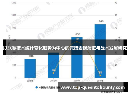 以联赛技术统计变化趋势为中心的竞技表现演进与战术发展研究