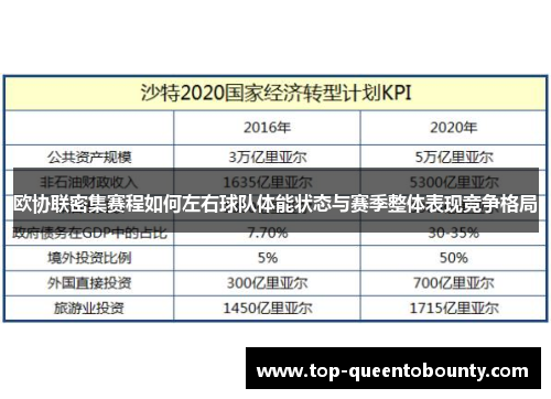 欧协联密集赛程如何左右球队体能状态与赛季整体表现竞争格局